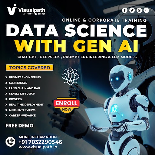 Best Data Science Institute In Hyderabad | Ai Online Training